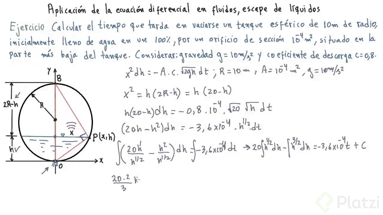 ecuacion diferencial en fluidos.jpg