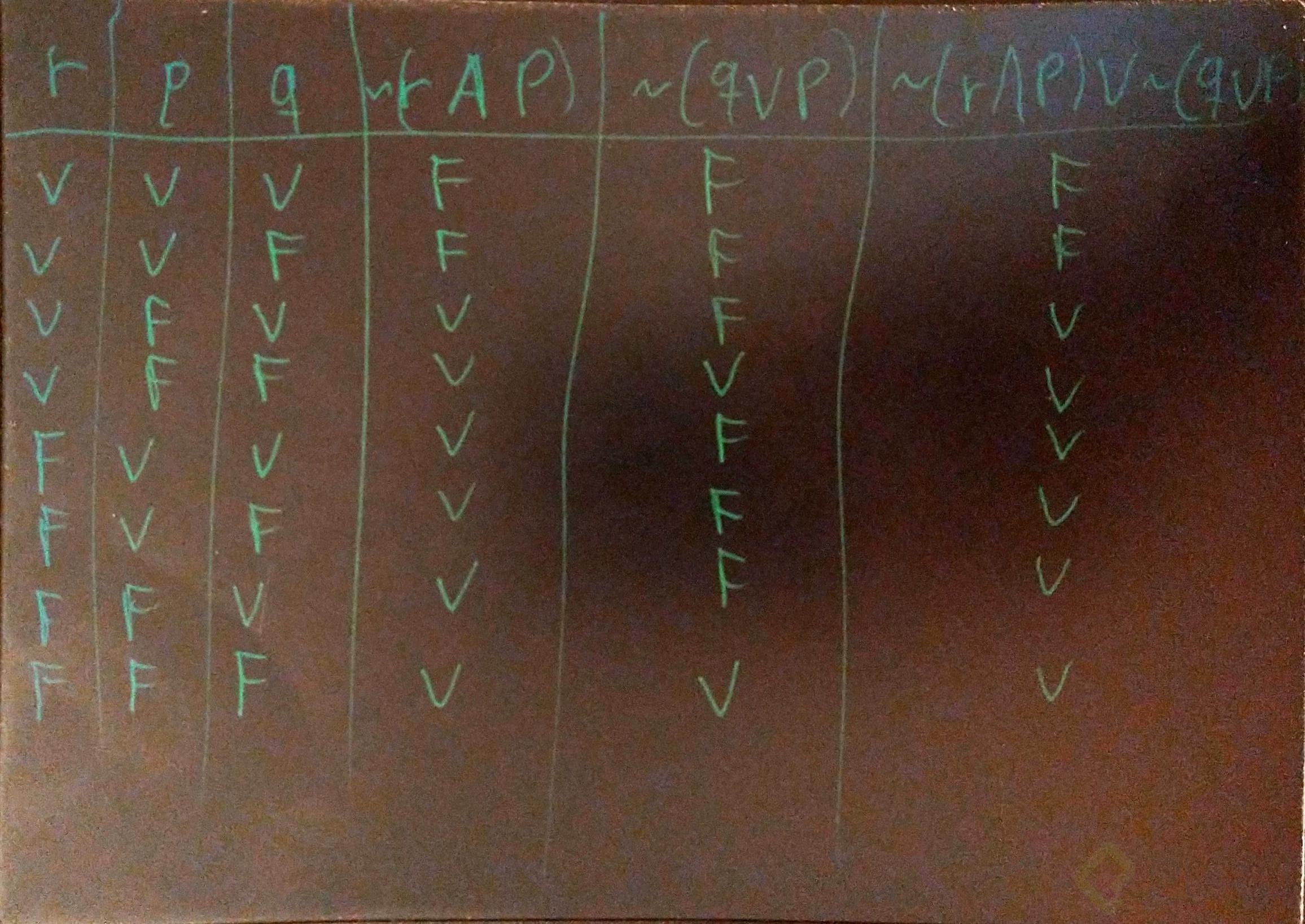 ejemplo de tabla de verdad.jpg