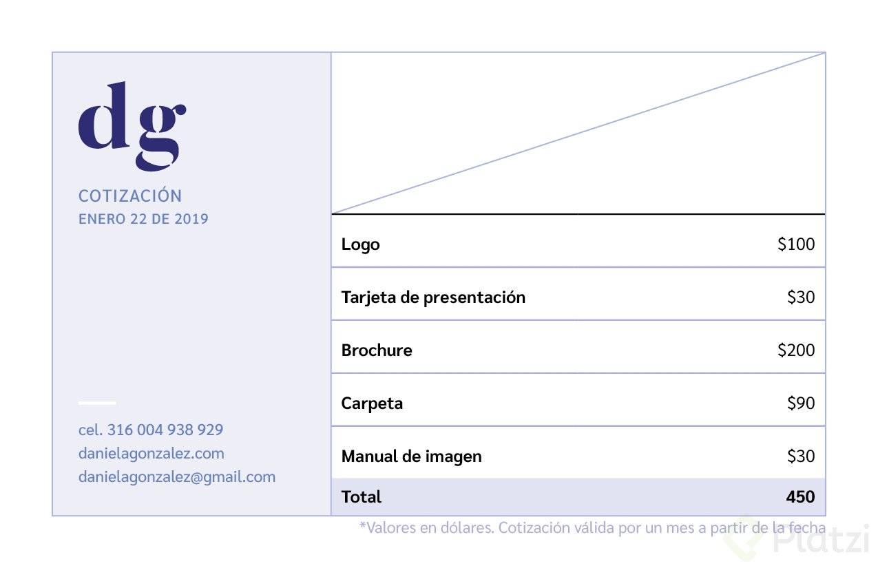 ejemplo-Cotización-curso-indesign-platzi.jpg