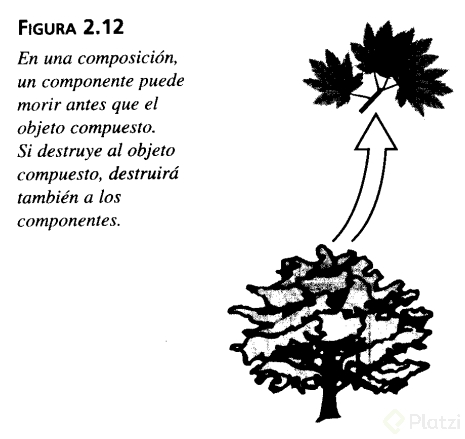 ejemplo-composicion.png