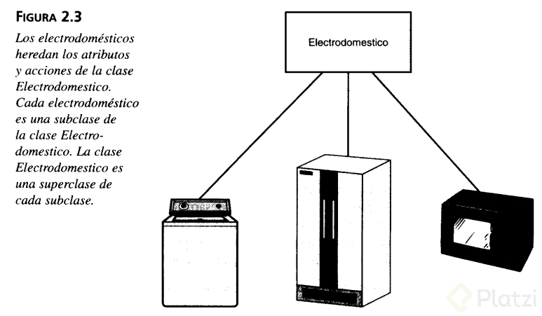 ejemplo-herencia.png