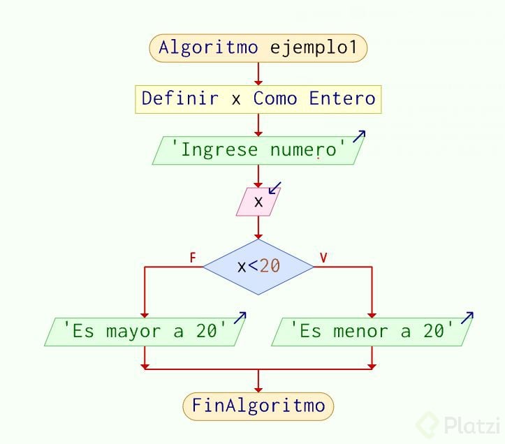 ejemplo1.JPG