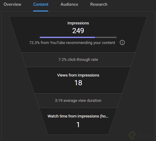 embudo yt.png