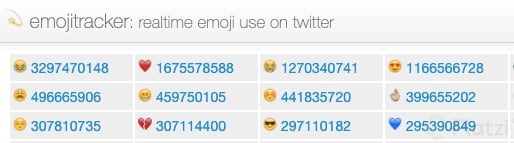 emojis mas usados.png