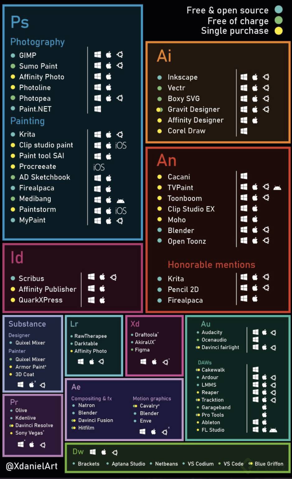 en lugar de adobe usar.png