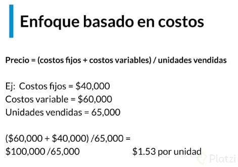 enfoque costos.JPG