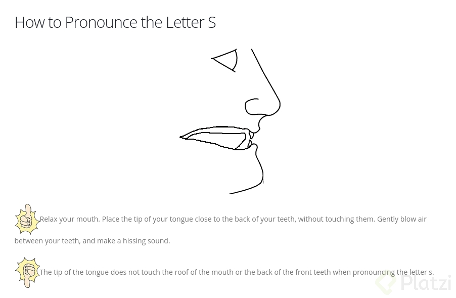 Words that start with S