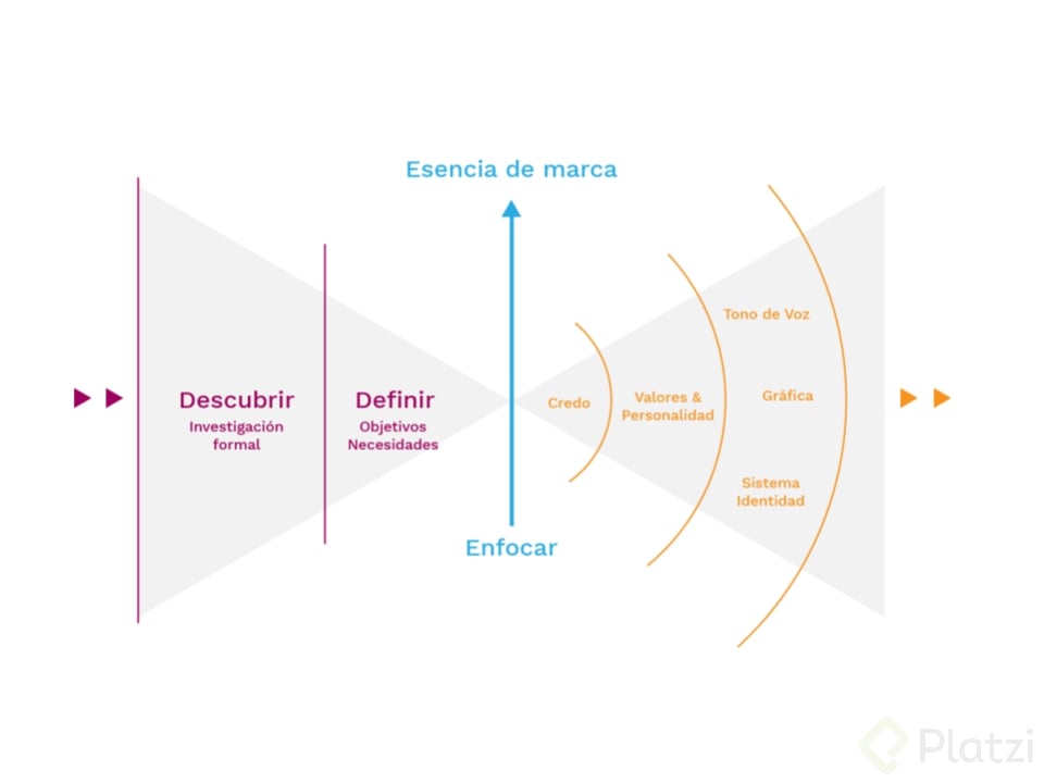 esencia.png
