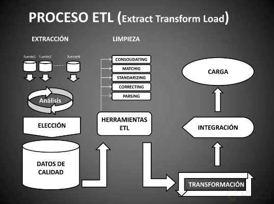 etl.png