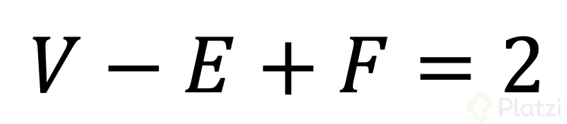 euler_poliedros.png