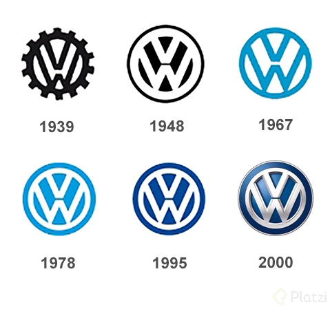 evolucioÌ�n-de-los-logotipos-WW.jpg