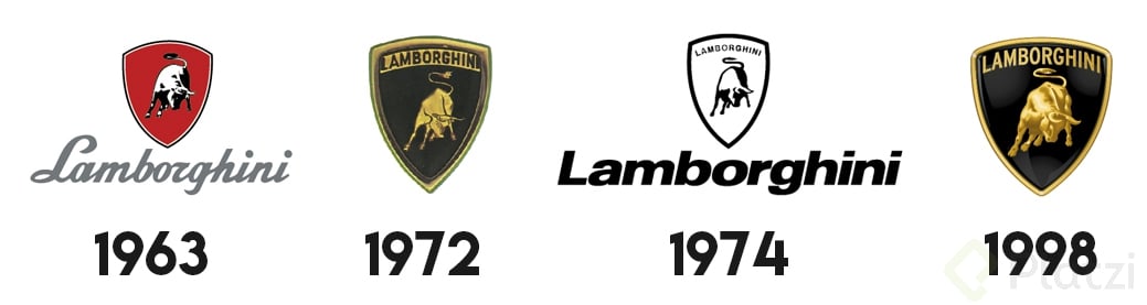 evolucion-logo-lamborghini.jpg
