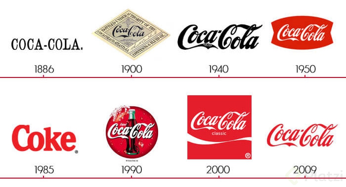 evolucion-logotipos-cocacola.jpg