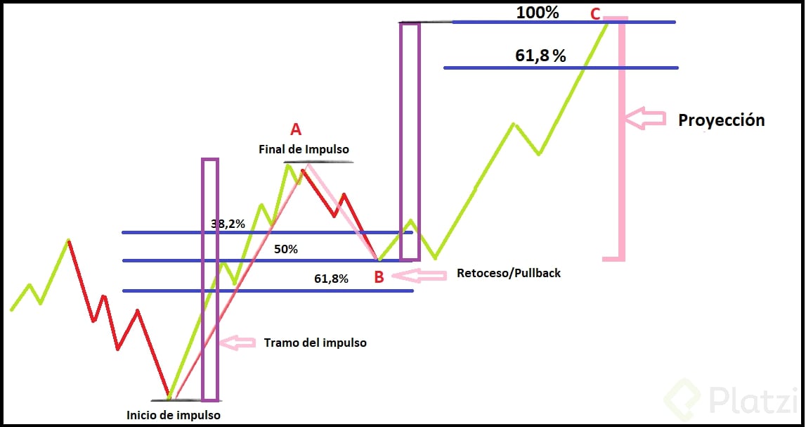 fig_7_3.png