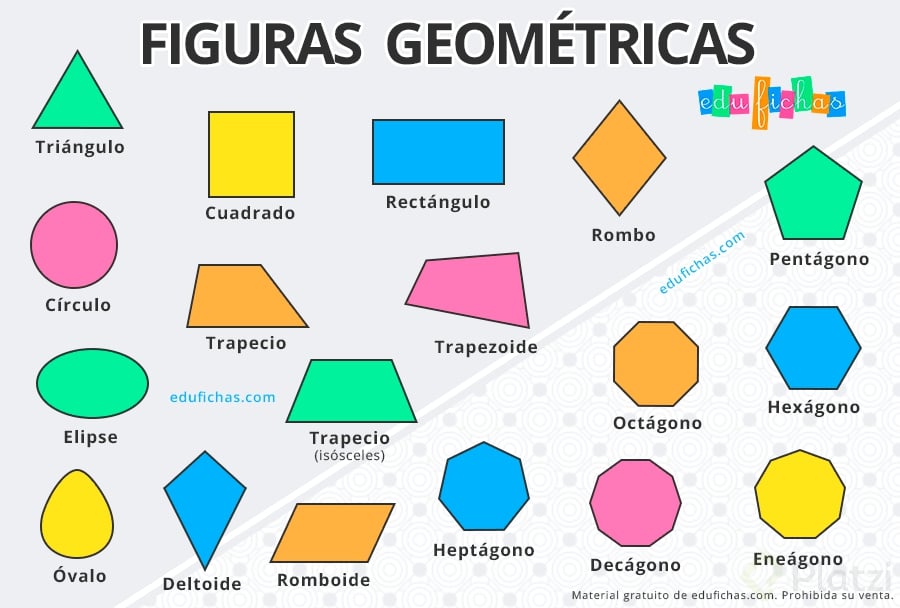 figuras-geometricas-primaria.png