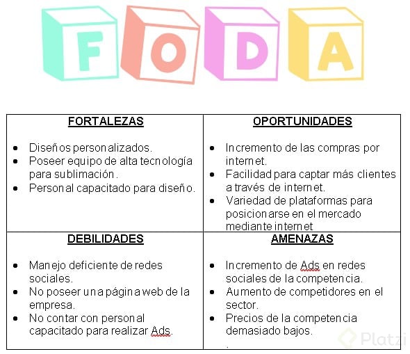 Email marketing: FODA y Ventajas Comparativas