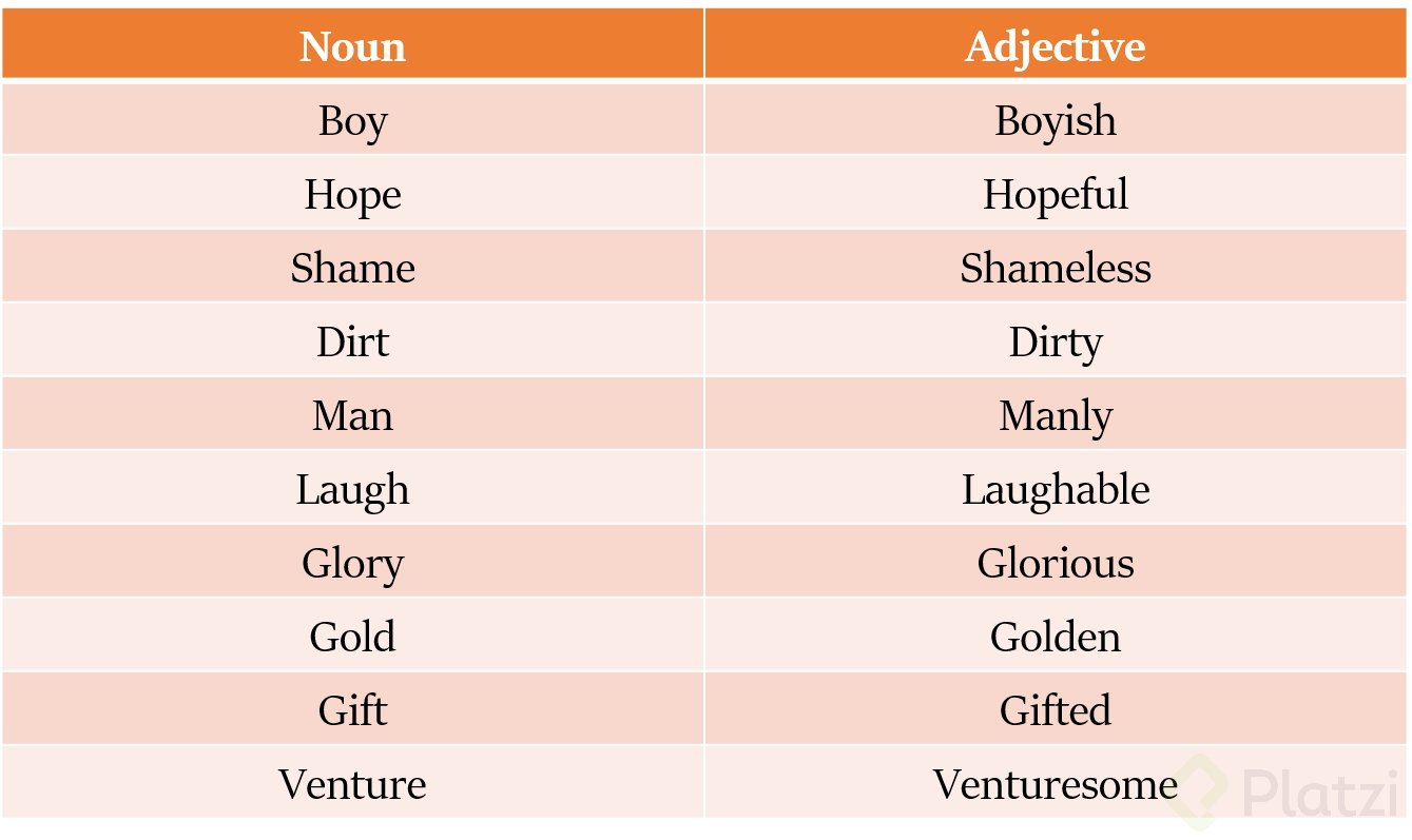 formation-of-adjectives.png