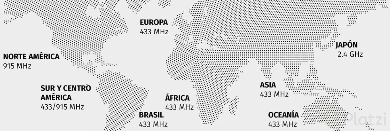 frecuencias permitidas.png
