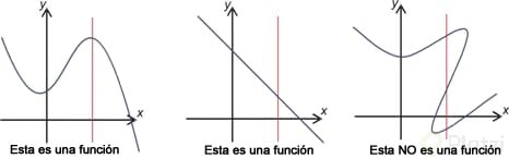 funcion.jpg