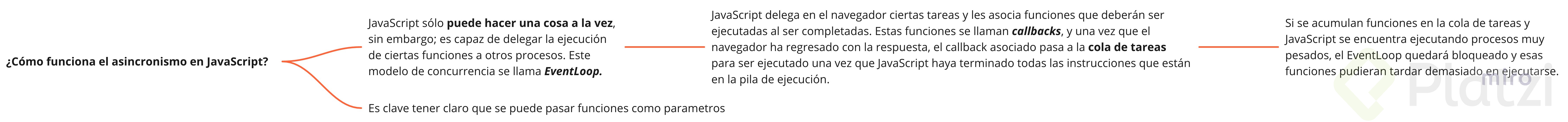 funcion-asincronismo.jpg