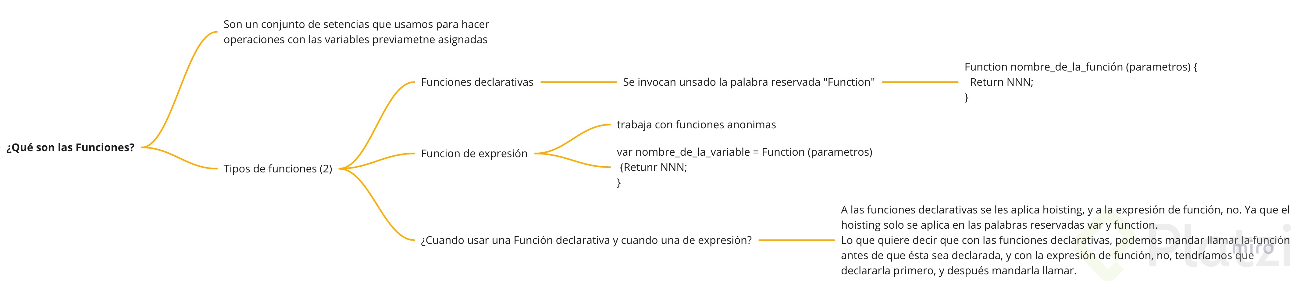 funciones.jpg