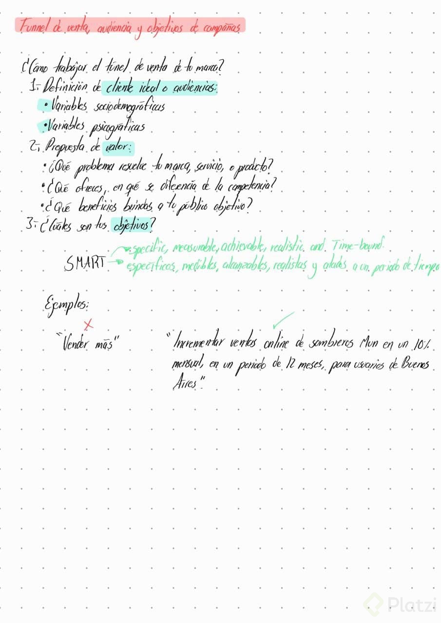funel de venta audiencia y objetivos de campañas.jpg