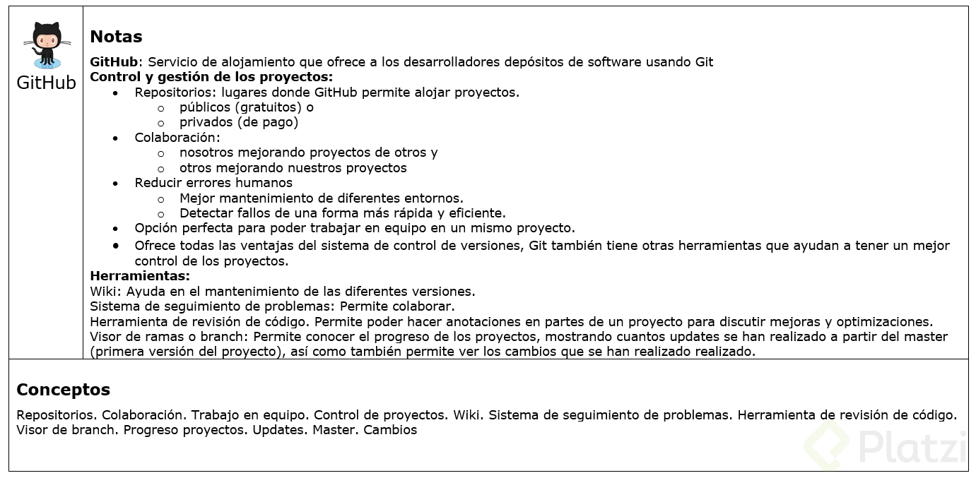 gitGitHub002.png