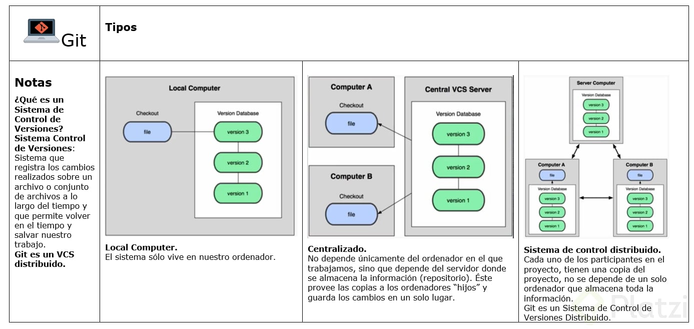 gitGitHub004.png