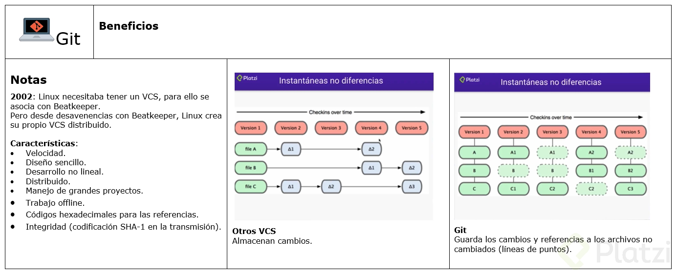 gitGitHub005.png