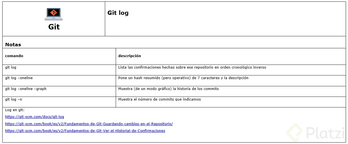 gitGitHub014.png
