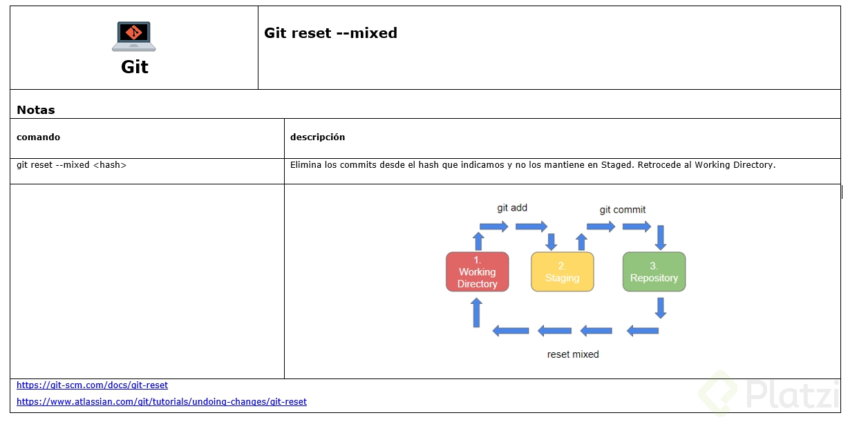 gitGitHub017.png