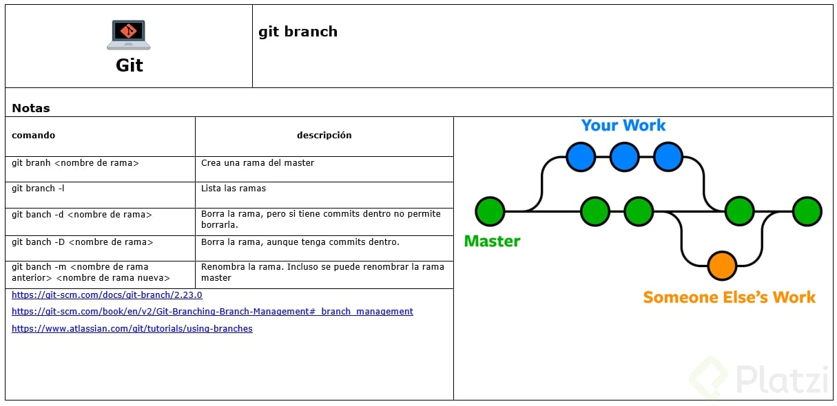 gitGitHub022.png