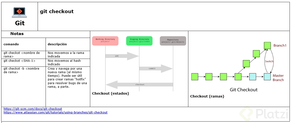 gitGitHub023.png