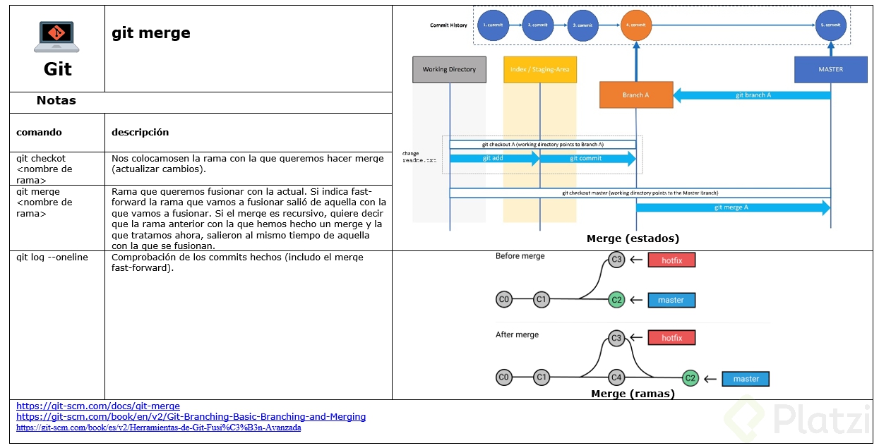 gitGitHub024.png