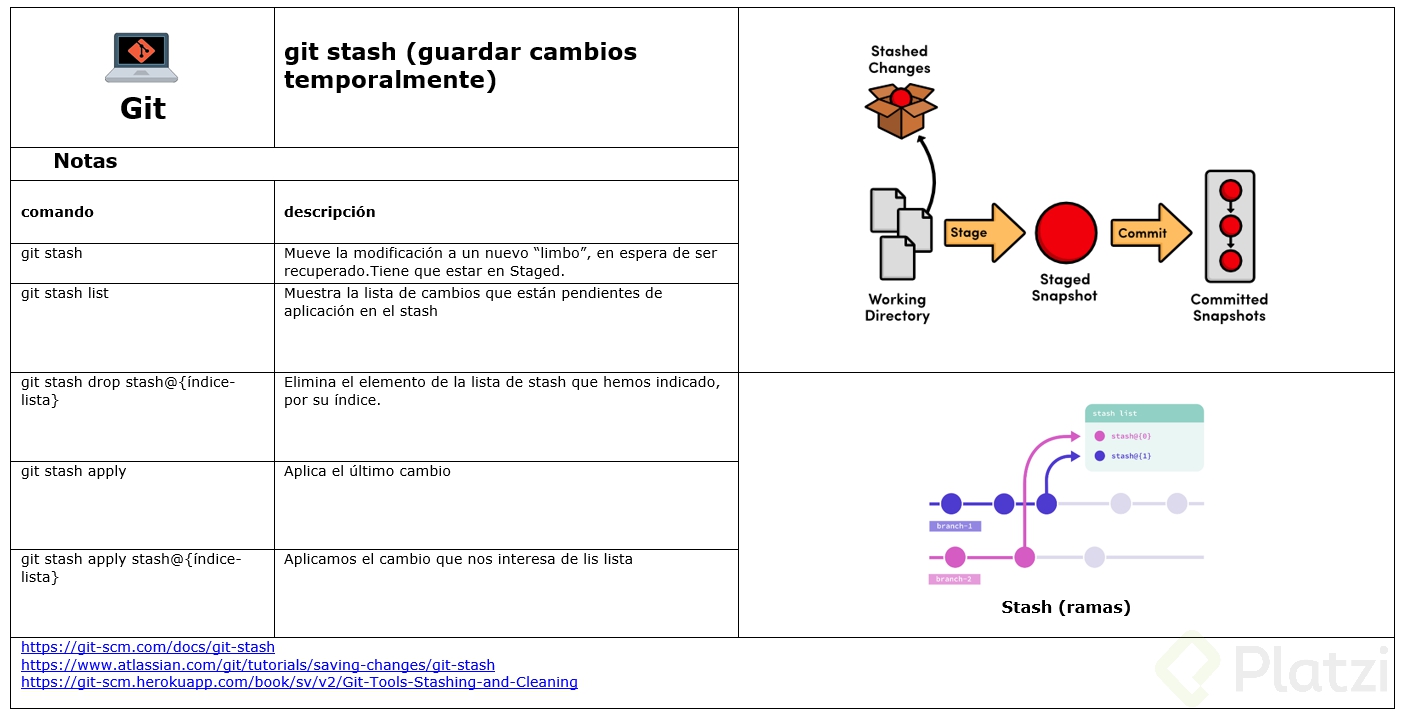 gitGitHub028.png
