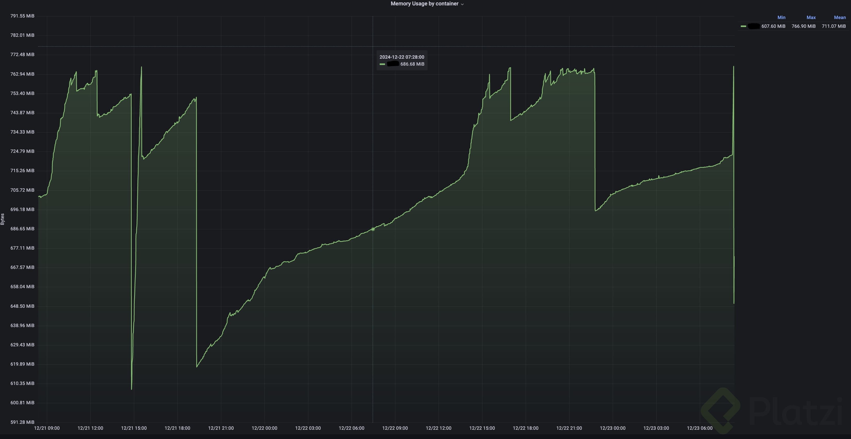 grafana-java-app.png