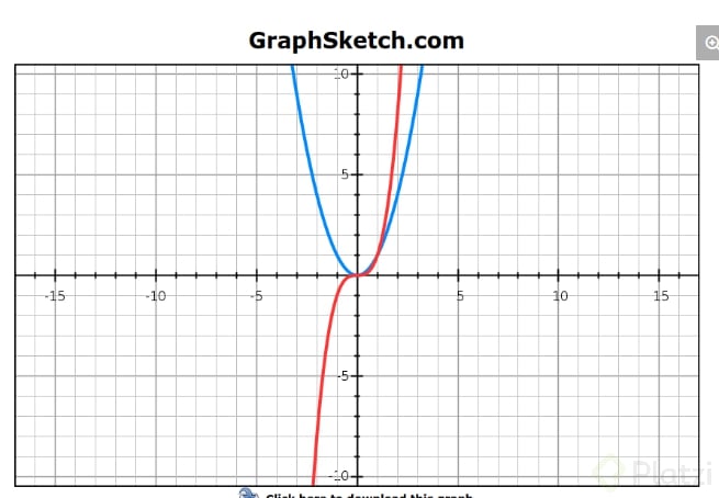 grafica.PNG