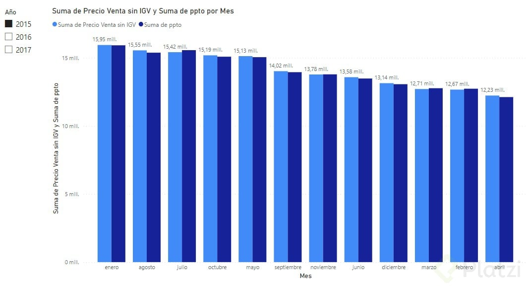 grafico.jpg