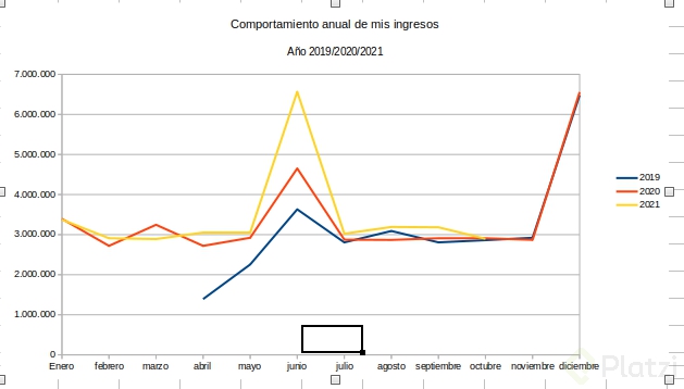 grafico2.png
