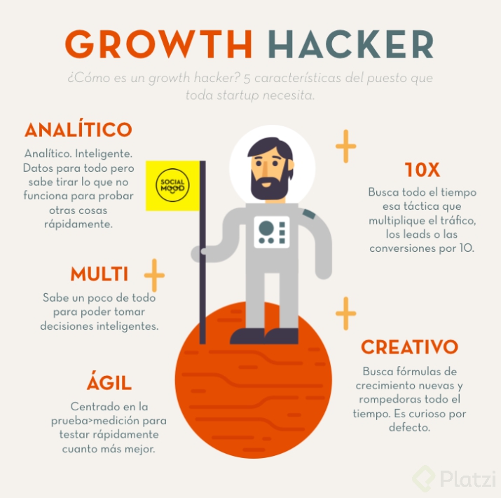 growth hacker.png
