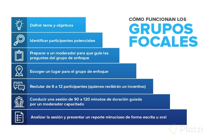grupos_focales_1.jpg