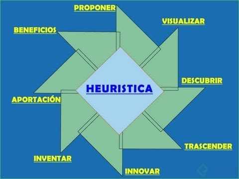 heuristica.jpg