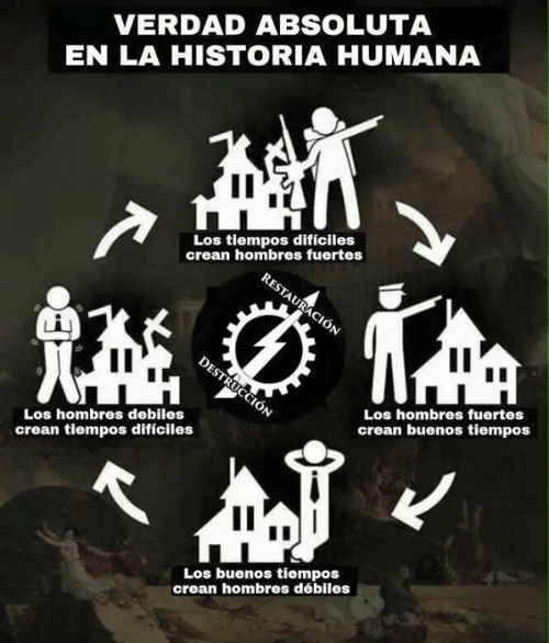 hombres fuertes.png