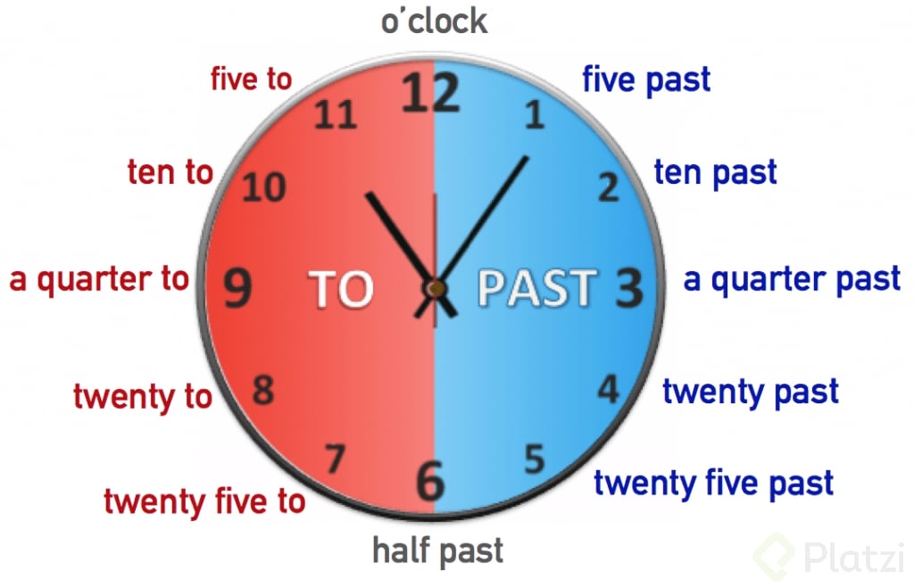 horas-en-ingles.png