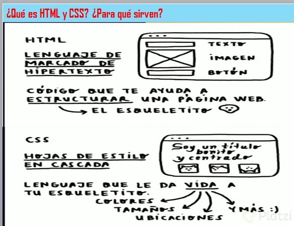 html y css.PNG