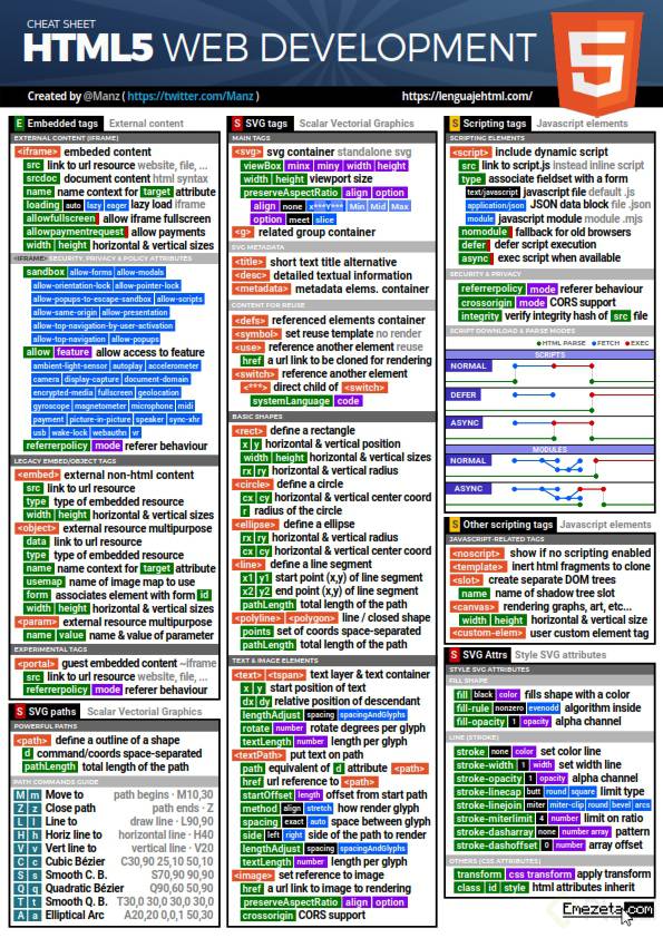 html5-cheatsheet-2019_004.jpg
