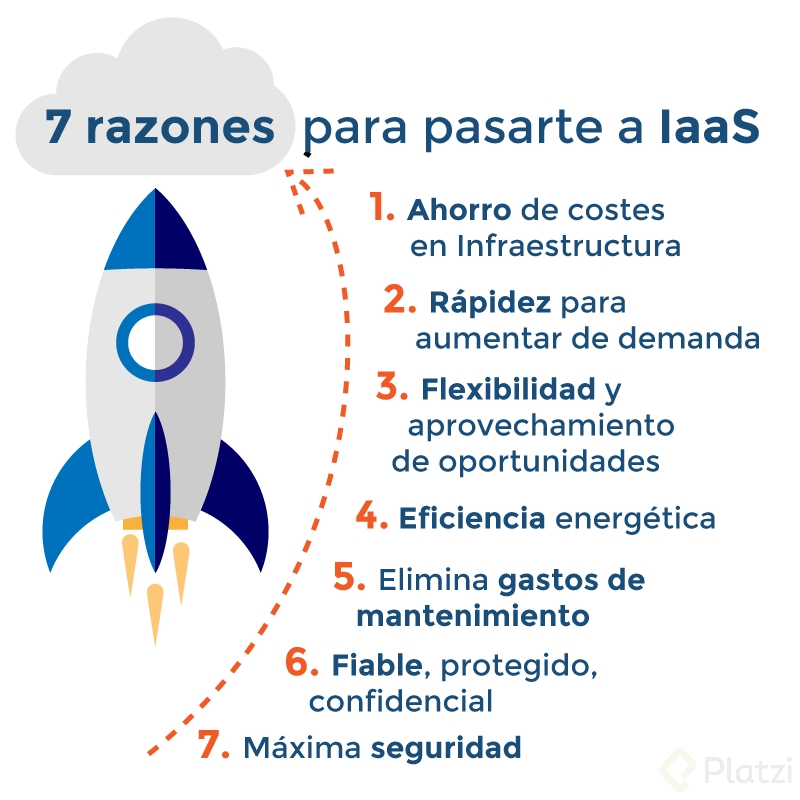 iaas.png
