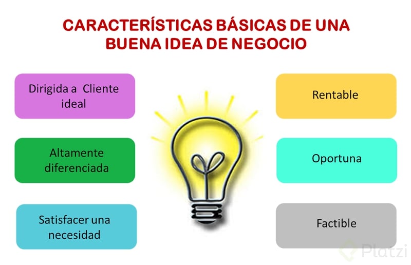 ideas_negocio.png