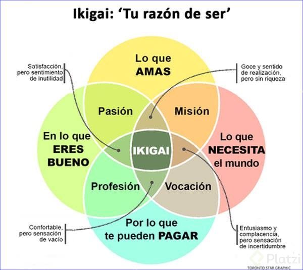 ikigai.jpg