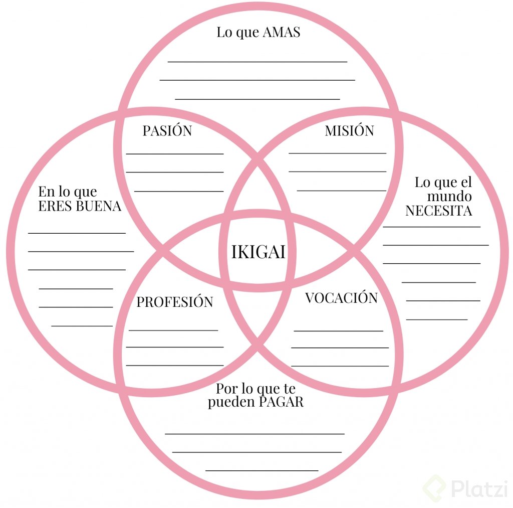 ikigai2.png